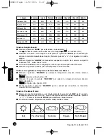 Предварительный просмотр 41 страницы LEXIBOOK Meteoclock SM880 Owner'S Manual