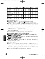 Предварительный просмотр 50 страницы LEXIBOOK Meteoclock SM880 Owner'S Manual