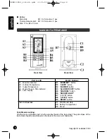 Предварительный просмотр 4 страницы LEXIBOOK MeteoClock SM883 Owner'S Manual