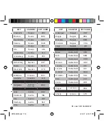 Preview for 121 page of LEXIBOOK METEOCLOCK SUNTIME Instruction Manual