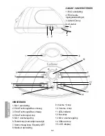 Preview for 92 page of LEXIBOOK MICRO STAR 2 K8010 Instruction Manual