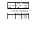 Preview for 14 page of LEXIBOOK NCL700 User Manual