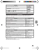 Preview for 81 page of LEXIBOOK NTL1560 Instruction Manual