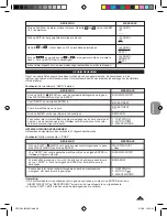 Preview for 93 page of LEXIBOOK NTL1560 Instruction Manual