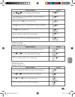 Preview for 119 page of LEXIBOOK NTL1560 Instruction Manual