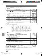 Preview for 120 page of LEXIBOOK NTL1560 Instruction Manual