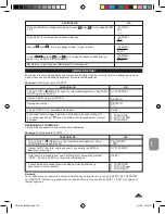 Preview for 129 page of LEXIBOOK NTL1560 Instruction Manual