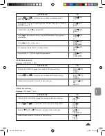 Preview for 131 page of LEXIBOOK NTL1560 Instruction Manual