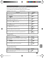 Preview for 155 page of LEXIBOOK NTL1560 Instruction Manual