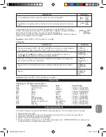 Preview for 157 page of LEXIBOOK NTL1560 Instruction Manual