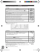 Preview for 180 page of LEXIBOOK NTL1560 Instruction Manual