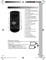 Preview for 5 page of LEXIBOOK P6 series Instruction Manual