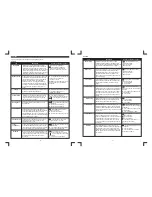 Preview for 3 page of LEXIBOOK PLASMA CONSOLE IG810 Instruction Manual