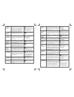 Preview for 25 page of LEXIBOOK PLASMA CONSOLE IG810 Instruction Manual