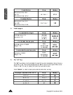 Preview for 4 page of LEXIBOOK PLC250 Instruction Manual