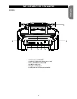 Preview for 5 page of LEXIBOOK RCD200DC Instruction Manual