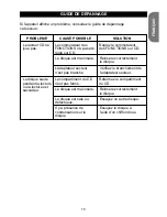 Preview for 15 page of LEXIBOOK RCD200DC Instruction Manual