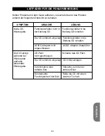 Preview for 93 page of LEXIBOOK RCD200DC Instruction Manual