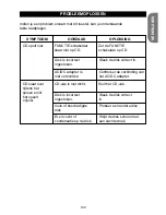 Preview for 109 page of LEXIBOOK RCD200DC Instruction Manual