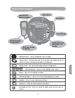 Предварительный просмотр 35 страницы LEXIBOOK RPB1000 Instruction Manual