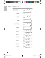 Preview for 16 page of LEXIBOOK SC300 Manual