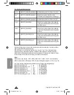 Preview for 108 page of LEXIBOOK SC460 Owner'S Manual