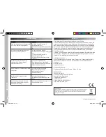 Preview for 32 page of LEXIBOOK ST5Z Manual