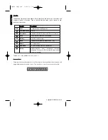 Preview for 4 page of LEXIBOOK TouchMan TM282 Instruction Manual