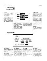 Preview for 9 page of Lexicon 2 BIT A-D CONVERTER - REV User Manual