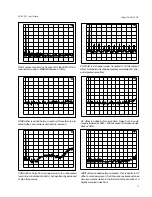 Preview for 21 page of Lexicon 2 BIT A-D CONVERTER - REV User Manual