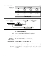 Preview for 88 page of Lexicon 300 Owner'S Manual