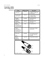 Preview for 11 page of Lexicon 300L - Owner'S Manual