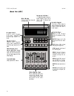 Preview for 13 page of Lexicon 300L - Owner'S Manual