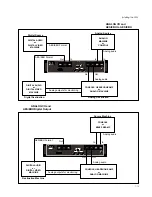 Preview for 20 page of Lexicon 300L - Owner'S Manual