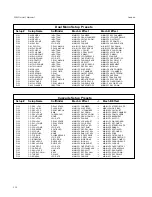 Preview for 41 page of Lexicon 300L - Owner'S Manual