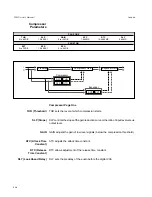 Preview for 99 page of Lexicon 300L - Owner'S Manual