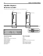 Preview for 17 page of Lexicon 960L V2.5 - ADDENDUM Owner'S Manual Addendum