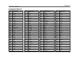 Preview for 81 page of Lexicon BD-30 User Manual