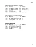 Preview for 47 page of Lexicon CORE2 Service Manual