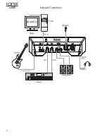 Preview for 14 page of Lexicon I-ONIX U22 Owner'S Manual