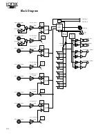 Предварительный просмотр 26 страницы Lexicon I-ONIX U82S Owner'S Manual