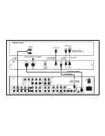 Preview for 6 page of Lexicon LDD-1 User Manual