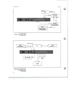 Preview for 30 page of Lexicon LFI-10 User Manual