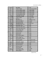 Preview for 45 page of Lexicon LXP-15 II Owner'S Manual