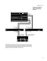 Preview for 15 page of Lexicon LXP-15 Owner'S Manual