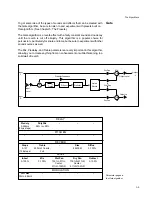 Preview for 33 page of Lexicon LXP-15 Owner'S Manual