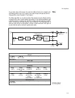 Preview for 35 page of Lexicon LXP-15 Owner'S Manual