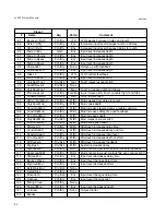 Preview for 66 page of Lexicon LXP-15 Owner'S Manual