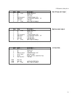 Preview for 73 page of Lexicon LXP-15 Owner'S Manual