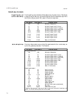 Preview for 74 page of Lexicon LXP-15 Owner'S Manual